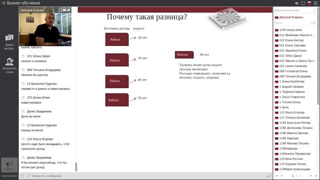 Основы финансовой грамотности. Спикер Дмитрий Егармин. смотреть онлайн