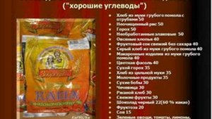 Продукты с низким гликемическим индексом