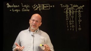 Ep 022: Intro to Boolean Logic, Truth Tables, and the Inverter