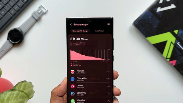 One UI 5.0 Screwed up the battery life on this Galaxy Phone ! смотреть онлайн