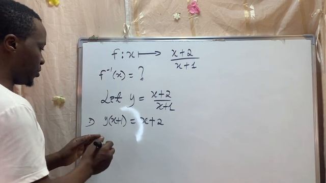 inverse of a function