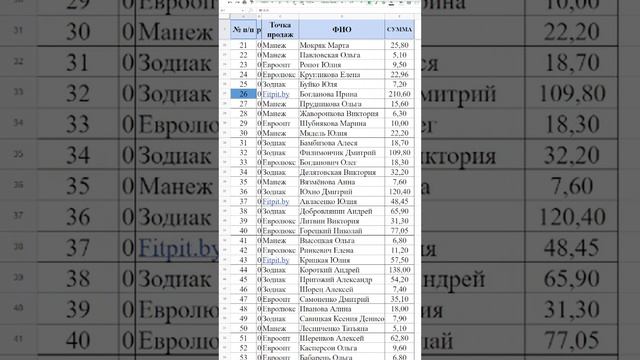 Розыгрыш №33 (16.05.22) За 2 товара в чеке. смотреть онлайн