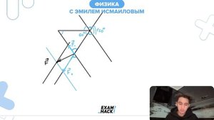 Два точечных заряда — отрицательный, равный по модулю 3 мкКл, и положительный, равный по - №24674