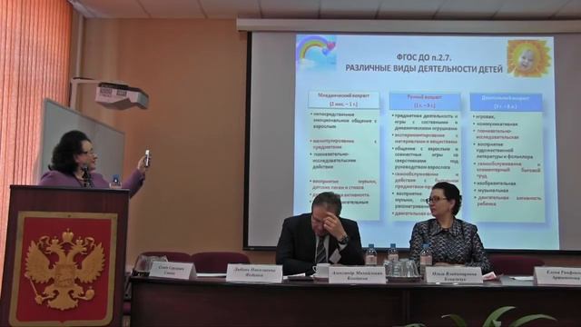 Особенности введения ФГОС  дошкольного образования