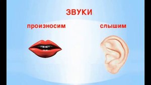 Тема занятия по грамоте :  «Звуки, которые нас окружают ».