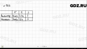 № 926- Алгебра 9 класс Макарычев