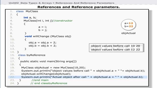 Java Arrays for Beginners Tutorial | One Dimensional Array in Java | Java Multidimensional Array