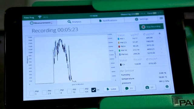 Исследование пылесосов / Роскачество 2021