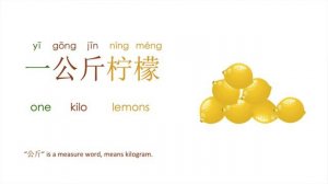 FRUITS' name in Chinese用中文说各种水果的名字