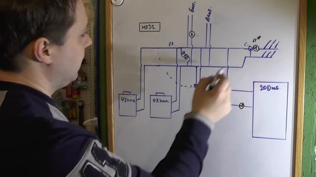 Котельная с Viessmann Vitogas , как Выбросить деньги смотреть онлайн