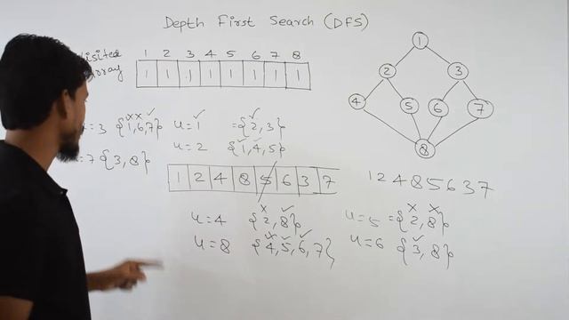 Depth First Search (DFS) With Time Complexity| Graph Traversal | GATECSE | Data Structure смотреть онлайн