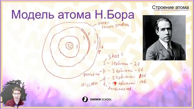 Тема №1: Строение атома смотреть онлайн