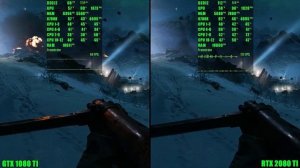 Battlefield 5  RTX 2080 TI Vs GTX 1080 TI  Ultra Settings  трассировки лучей включена