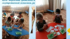 Открытое занятие по патриотическому воспитанию в средней группе Квест-игра "Путешествие по России"