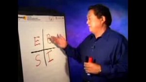 Роберт Кийосаки  Квадрант денежного потока