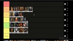 Ranking Most Of The FOLLOWERS In Skyrim