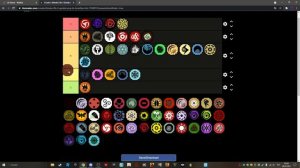 Шиндо Лайф - Топ Блудлайны в Shindo Life 😱 Какой самый лучший Блудлайн в Шиноби Лайф 2