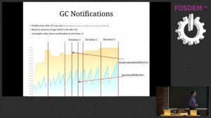 The Missing Benchmark Metric: Memory Consumption