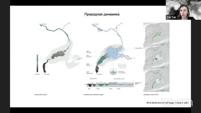 Ландшафтный Урбанизм. Наталья Немкова