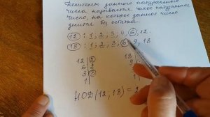 Наибольший общий делитель.