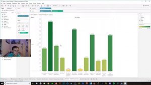 Tableau 2 Project - George Garzon