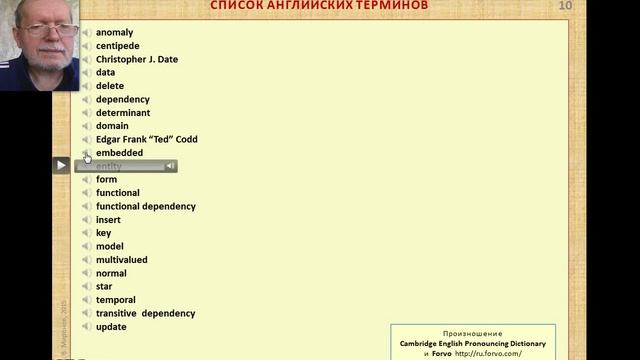 NER 9. Список английских терминов смотреть онлайн