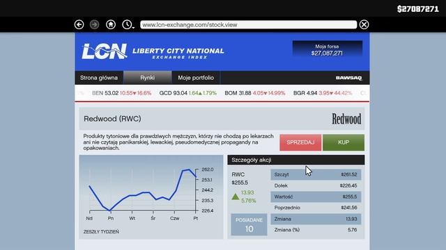 Jak i w szybki sposób dodać sobie pieniądze w GTA V [PC] Giełda + Cheat Engine смотреть онлайн