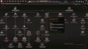 Hearts of iron 4 обзор!