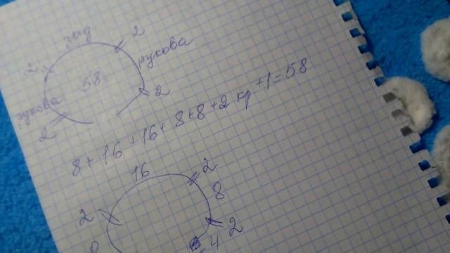 Детская кофточка//Реглан//Спицами//Часть✓2