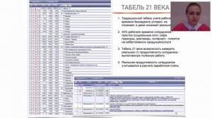 Как снизить расходы на персонал и повысить мотивацию. Инструменты 21 века.