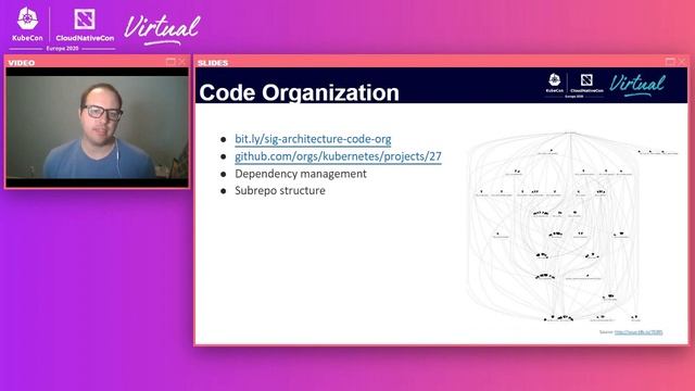 Kubernetes SIG Architecture Intro and Update - Derek Carr, Red Hat & Davanum Srinivas, VMware смотреть онлайн