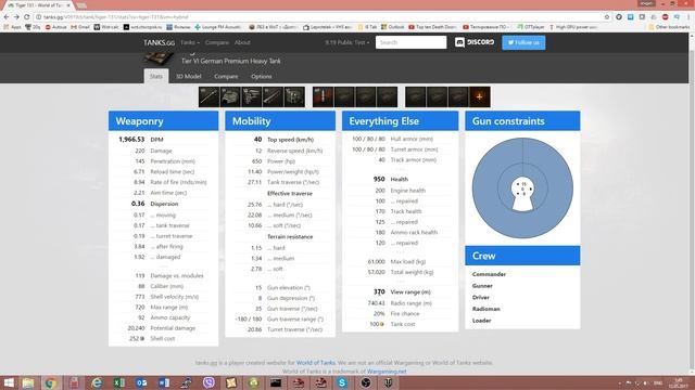 Tiger 131 новый прем танк. ТТХ, бронирование. Стоит купить? смотреть онлайн