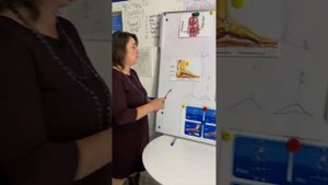 Пяточная Шпора ? Решение без хирургии. Болят пятки под ногами?  | Ольга Онегина | Школа Ног