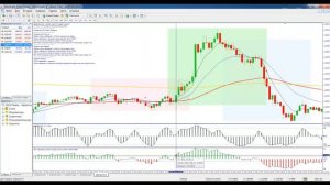 Lindencourt FX System Forex
