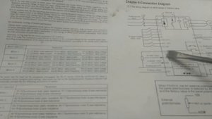 Частотник Ecogoo 9600. Особенности подключения выносного потенциометра.