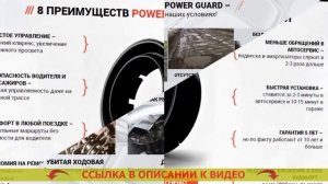 Увеличение клиренса Фольксваген Туран