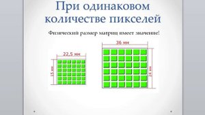 Матрица. Что такое кроп-фактор. Не ведитесь на количество пикселей.