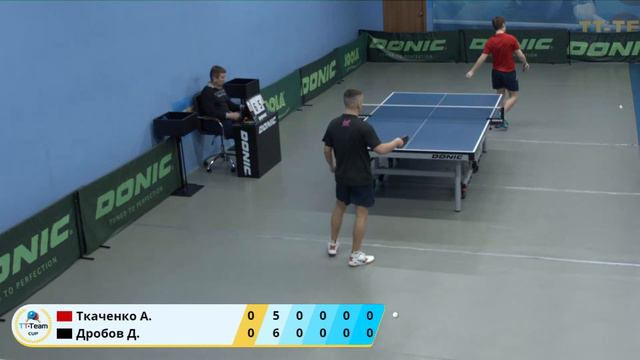 3 марта 2020. Серый зал -Дневной турнир. TT Cup смотреть онлайн