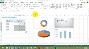 Create Traffic Light Chart In Excel