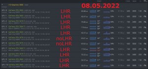 UnLock LHR 100% - разгон и настройка для видеокарт RTX 3060, 3070ti, 3080ti