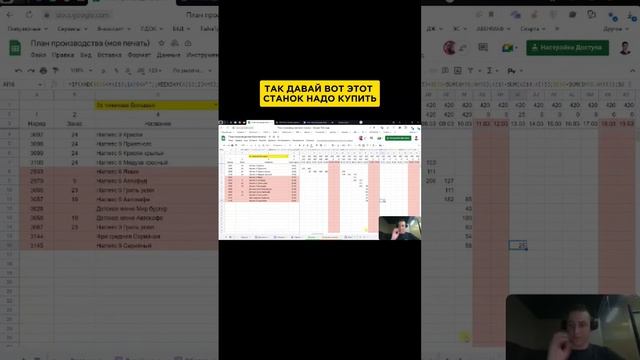 На какие вопросы может ответить график загрузки участка в гугл-таблицах? #excel  #учетпроизводства