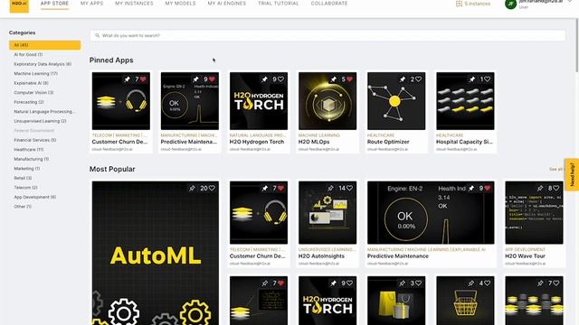 Data Science with H2O.ai: An Introduction to Machine Learning and Predictive Modeling смотреть онлайн