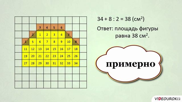 Купить Палетку Для Математики 4