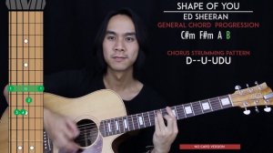 Shape Of You Guitar Cover Acoustic - Ed Sheeran + Onscreen Chords