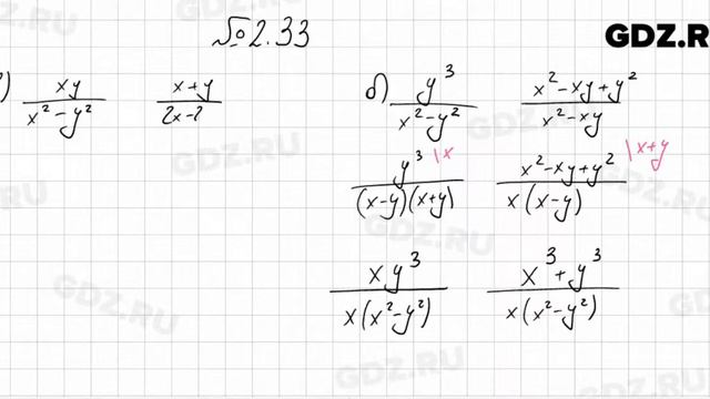 № 2.33 - Алгебра 8 класс Мордкович смотреть онлайн