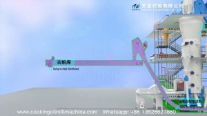 Цех экстракции растительных масел растворителями