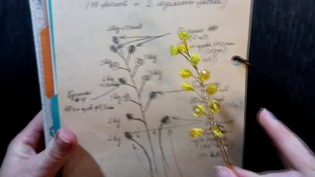 Мимоза из бисера. ? Урок 3 - Жёлтые Соцветия. Схемы