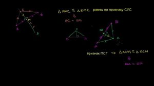 Центр окружности описанной вокруг треугольника