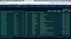 Настройка прокси - Firefox (для чайников)