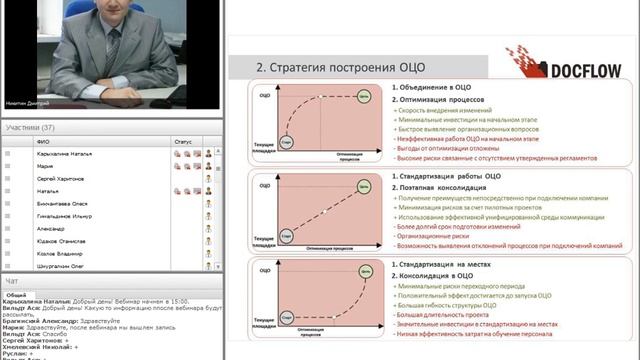 Общие центры обслуживания: Организация и развитие смотреть онлайн